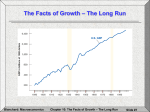 Facts of Growth