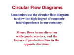 Why a circular flow?