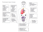 Physiological changes in respiratory function associated with ageing