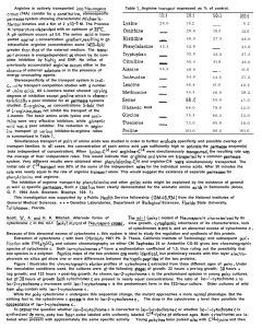 Arginine is actively transported  into   Neurospow