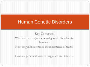 Human Genetic Disorders PPT