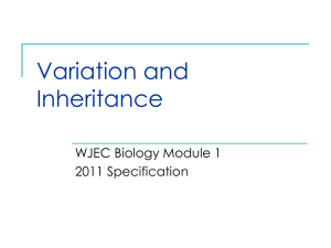 Variation and Inheritance