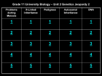 Civics – Unit 1 Jeopardy - Frontenac Secondary School