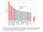 Supplementary Figure S5 (ppt 562K)