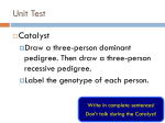 Catalyst: Where does the carbon in glucose come from? Where do