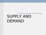 Demand Curve