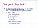 Determinants of Supply