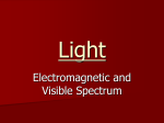 Light – Electromagnetic and Visible Spectrum