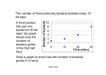 The number of food poisoning bacteria doubles every 10 minutes.