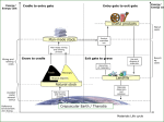 Diapositiva 1 - Ecologistas en Accion