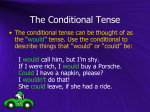 Conditional Tense - Regular and Irregular