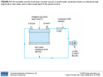 figure 4-1