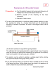 Resonances of a Wire under Tension 2W