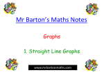 Straight Line Graphs - Chiltern Edge School