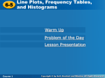 Frequency Tables and Histograms