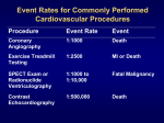 Presentation to FDA Medical Imaging Division Regarding New