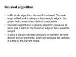 Kruskal Algorithm