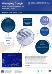 16M Whooping Cough Novel Vaccine components for