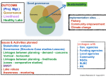 Linkages between planning