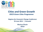 urban green growth indicators