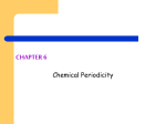 Development of the Periodic Table