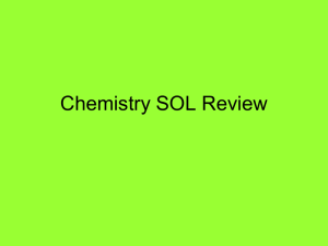 Chemistry SOL Review