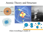 Atomic Theory and Structure