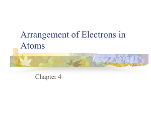 Arrangement of Electrons in Atoms