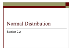 Normal Distribution