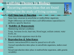 Unifying Themes in Biology Represent recurring patterns