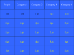 civil war jeopardy