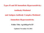 Types II and III: Antibody-Mediated and Antigen