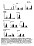 Supplementary Materials