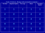 Civics – Unit 1 Jeopardy