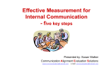 Keeping up to Date with Measuring Communication Effectiveness