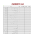 Schedule of Mathematics Courses (occasional adjustments may be necessary)