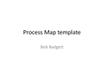 Process map templates