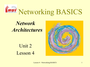 Networking BASICS