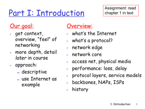 Part I: Introduction - Central South University