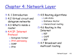 IP Addresses - Dr. Wissam Fawaz