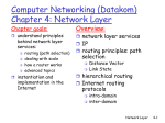 Network layer