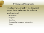 The Five Themes of Geography