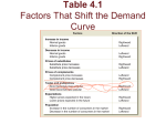 Exam 1 notes