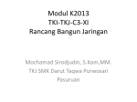 C3.5.XI-Rancang Bangun Jaringan1-Terminologi Dasar Jaringan