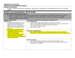 Content Area: Science Standard: Earth Systems Science