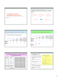 1 4-3:MODELING WITH QUADRATIC FUNCTIONS Draw the rectangular number next in the series: