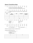 Quarter 2 Exam Review Sheet: