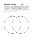 Meiosis/Mitosis Venn Diagram mitosis meiosis venn diagram