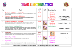 Year 8 RE Big Picture