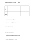 Classification and Six Kingdoms Study Guide 2008